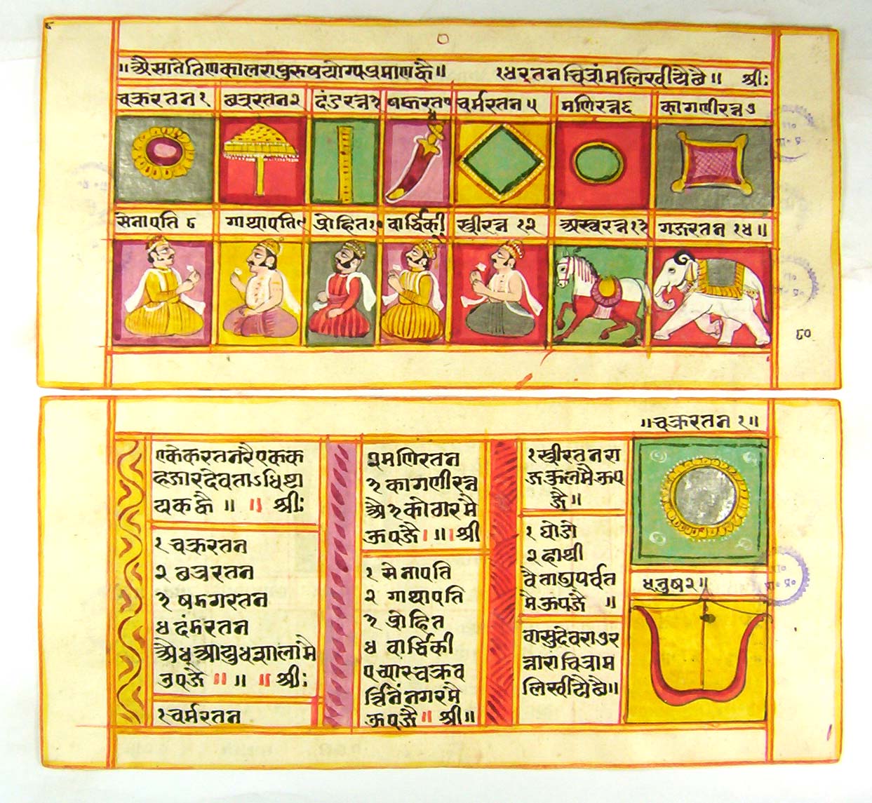 Ph.D. in Prakrit